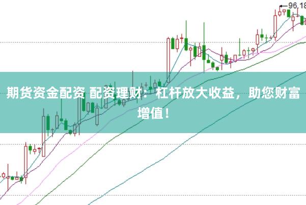 期货资金配资 配资理财：杠杆放大收益，助您财富增值！
