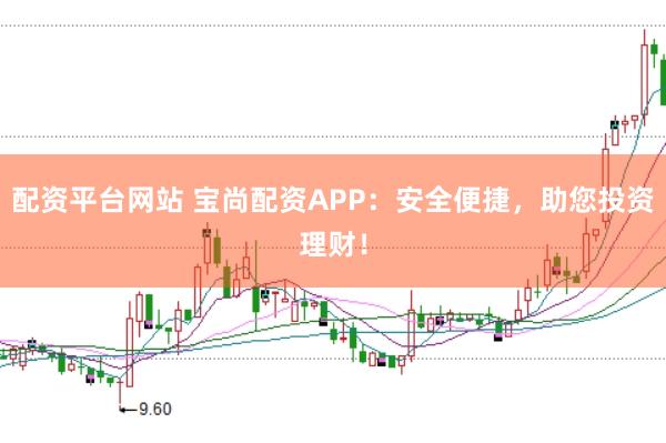 配资平台网站 宝尚配资APP：安全便捷，助您投资理财！