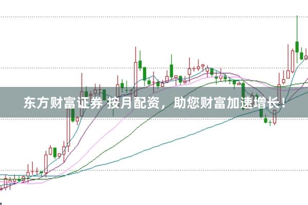 东方财富证券 按月配资，助您财富加速增长！