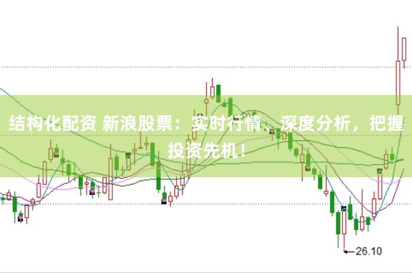 结构化配资 新浪股票：实时行情、深度分析，把握投资先机！