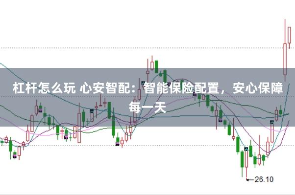 杠杆怎么玩 心安智配：智能保险配置，安心保障每一天