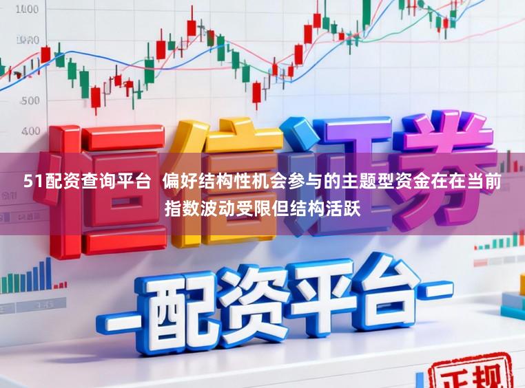 51配资查询平台  偏好结构性机会参与的主题型资金在在当前指数波动受限但结构活跃