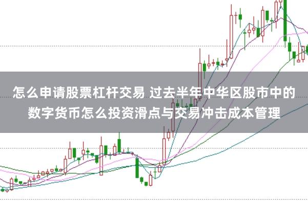 怎么申请股票杠杆交易 过去半年中华区股市中的数字货币怎么投资滑点与交易冲击成本管理