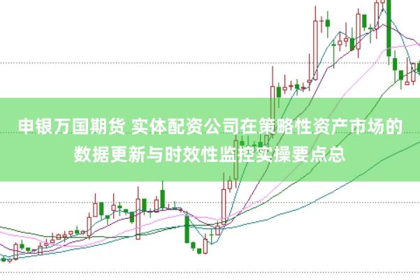 申银万国期货 实体配资公司在策略性资产市场的数据更新与时效性监控实操要点总